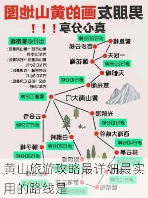 黄山旅游攻略最详细最实用的路线是