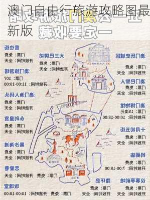 澳门自由行旅游攻略图最新版