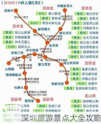 深圳旅游景点大全攻略