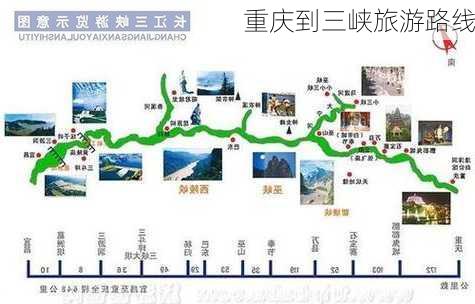 重庆到三峡旅游路线