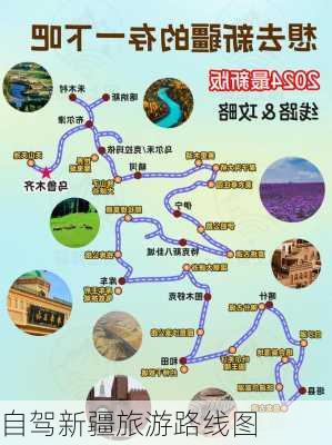 自驾新疆旅游路线图