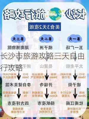 长沙市旅游攻略三天自由行攻略