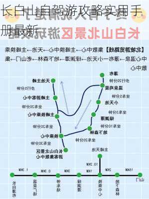 长白山自驾游攻略实用手册最新