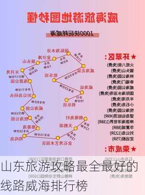 山东旅游攻略最全最好的线路威海排行榜