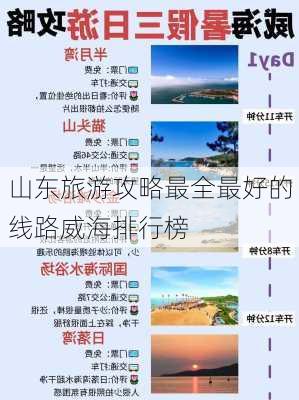 山东旅游攻略最全最好的线路威海排行榜