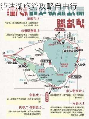 泸沽湖旅游攻略自由行