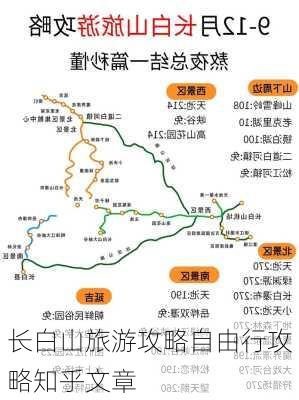 长白山旅游攻略自由行攻略知乎文章