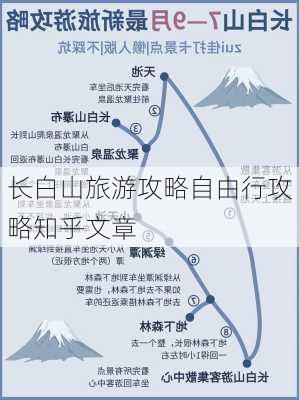 长白山旅游攻略自由行攻略知乎文章