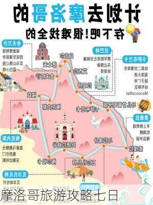 摩洛哥旅游攻略七日