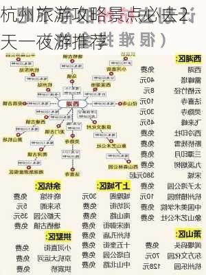 杭州旅游攻略景点必去2天一夜游推荐