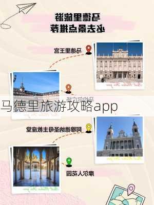 马德里旅游攻略app