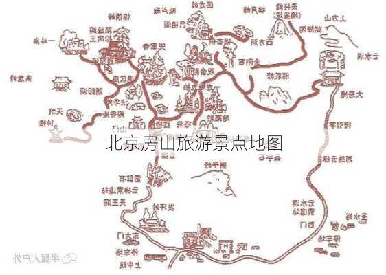 北京房山旅游景点地图