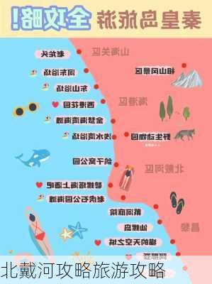 北戴河攻略旅游攻略