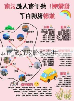 云南旅游攻略和费用