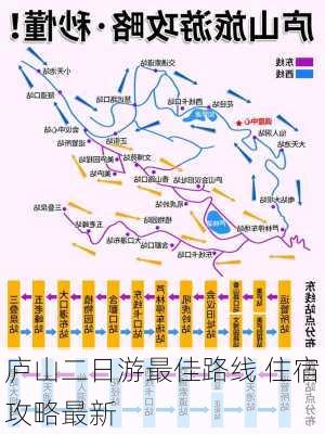 庐山二日游最佳路线 住宿攻略最新