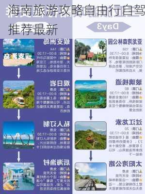 海南旅游攻略自由行自驾推荐最新