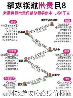 贵州旅游攻略路线价格图