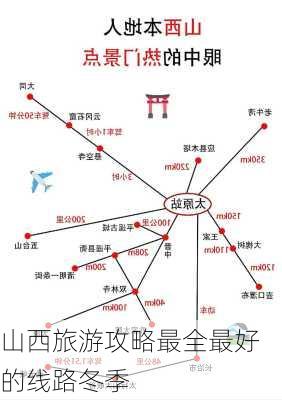 山西旅游攻略最全最好的线路冬季