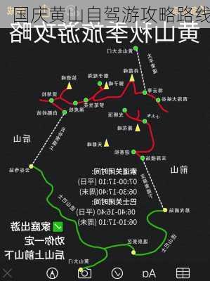 国庆黄山自驾游攻略路线