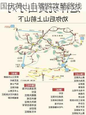 国庆黄山自驾游攻略路线