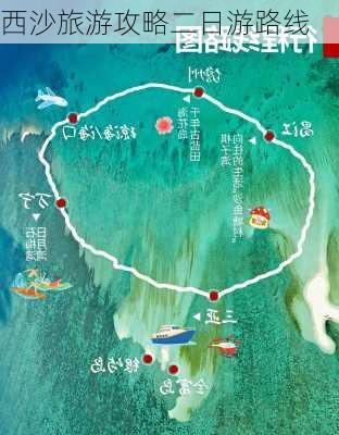 西沙旅游攻略二日游路线