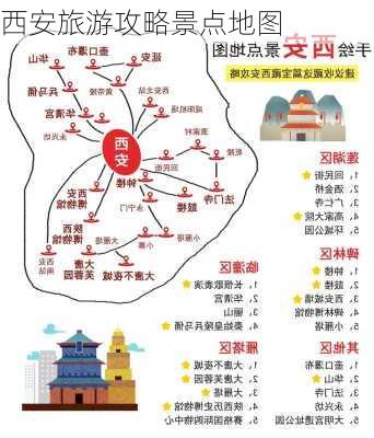 西安旅游攻略景点地图