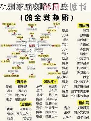 杭州旅游攻略5日游