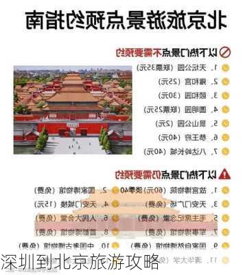 深圳到北京旅游攻略