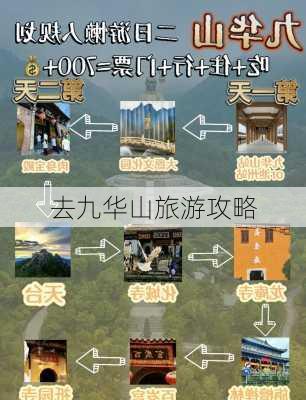 去九华山旅游攻略