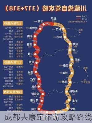 成都去康定旅游攻略路线