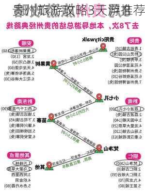 贵州旅游攻略3天游推荐