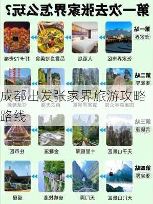 成都出发张家界旅游攻略路线