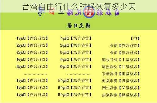 台湾自由行什么时候恢复多少天