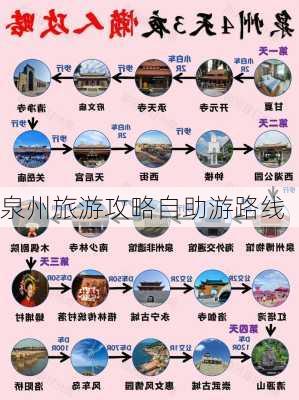 泉州旅游攻略自助游路线