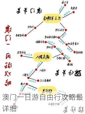 澳门一日游自由行攻略最详细