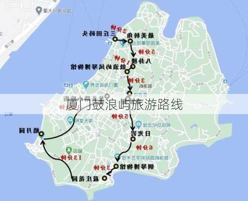 厦门鼓浪屿旅游路线