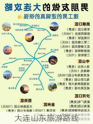 大连山东旅游路线