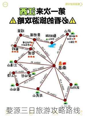 婺源三日旅游攻略路线