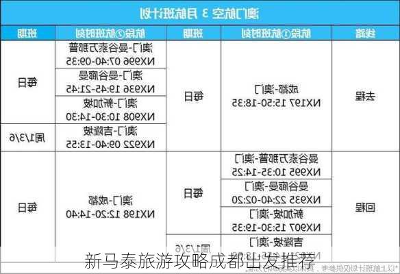 新马泰旅游攻略成都出发推荐