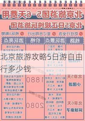 北京旅游攻略5日游自由行多少钱