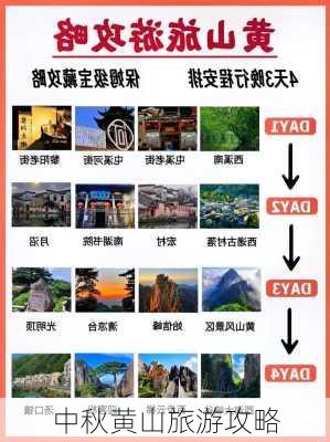 中秋黄山旅游攻略