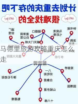 马德里旅游攻略重庆怎么走