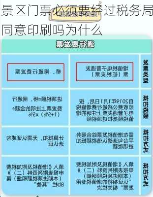 景区门票必须要经过税务局同意印刷吗为什么