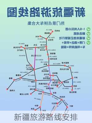 新疆旅游路线安排