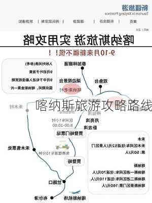 喀纳斯旅游攻略路线