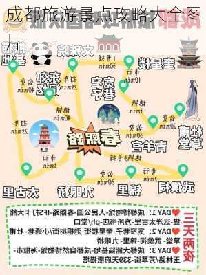 成都旅游景点攻略大全图片