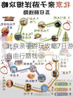 北京亲子游玩攻略7日游自由行路线