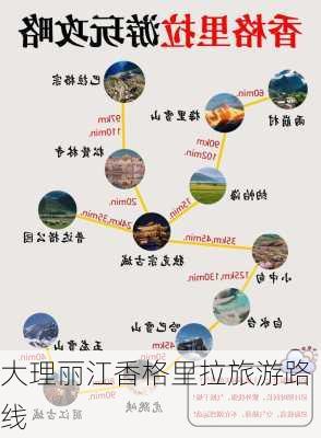 大理丽江香格里拉旅游路线