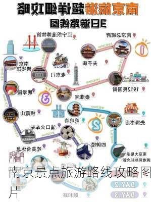 南京景点旅游路线攻略图片