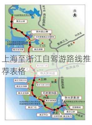 上海至浙江自驾游路线推荐表格